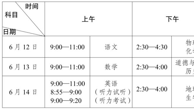 周琦：世界杯期间我的身体状态没有达到最好 但竞技体育只看结果