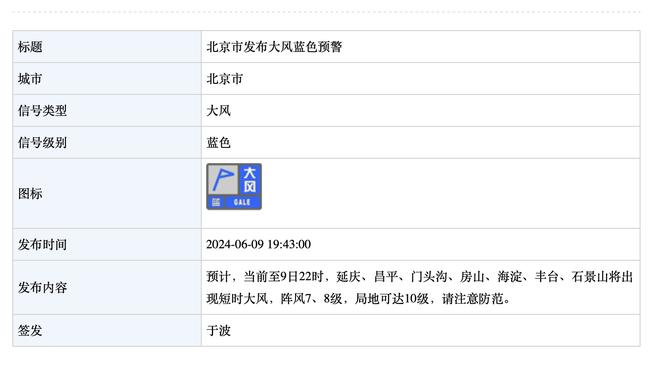 巴拉克：克罗斯无法独自踢六号位，他的最佳搭档是卡塞米罗