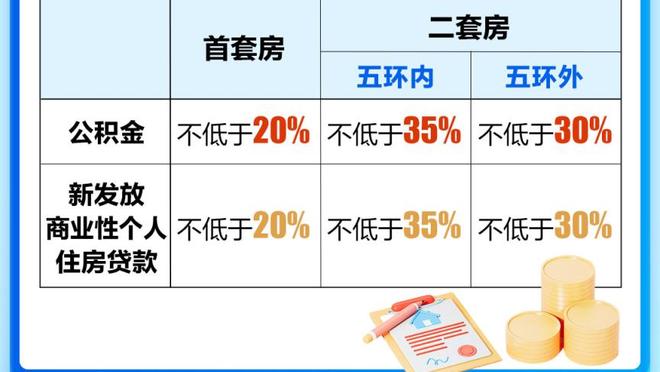 萨里：不能批评我们这样欧冠胜多负少的球队 今晚是真正的拜仁